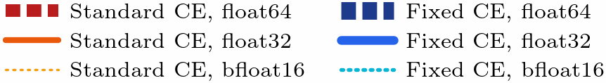 paper_fig1_legend.png