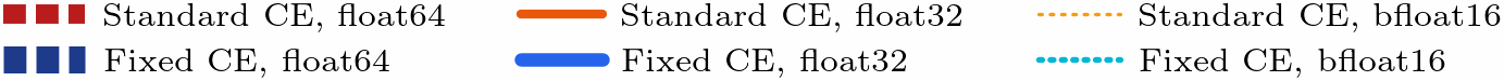 paper_fig2_legend.png