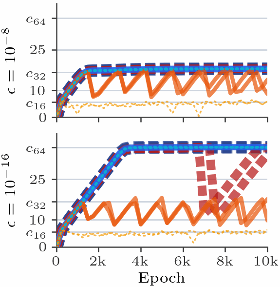 paper_fig2a.png