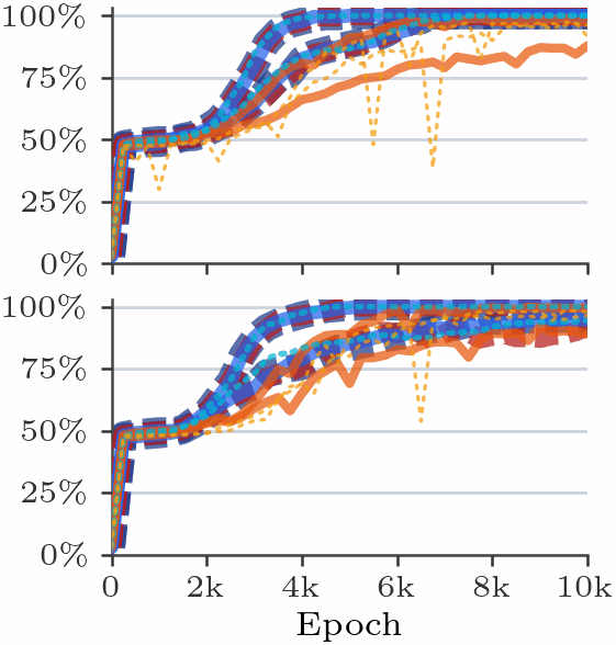 paper_fig2c.png