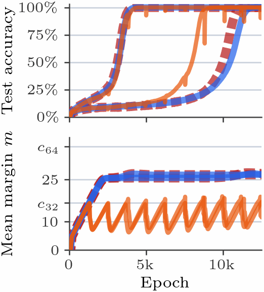 paper_fig3a.png