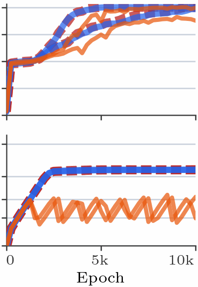 paper_fig3b.png
