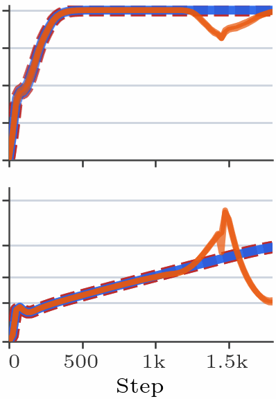 paper_fig3c.png
