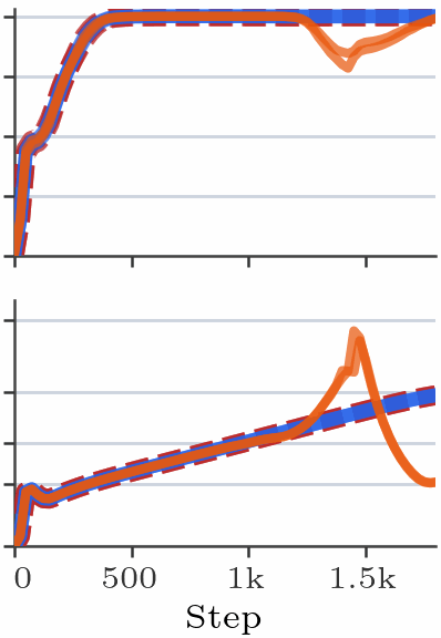 paper_fig3d.png
