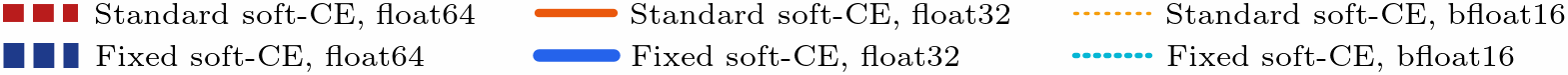 paper_fig4_legend.png
