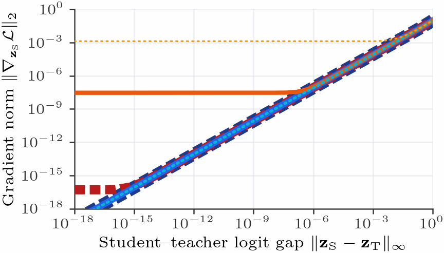 paper_fig4a_floor.png