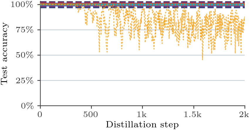 paper_fig4c_acc.png